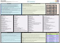BGP summary.pdf